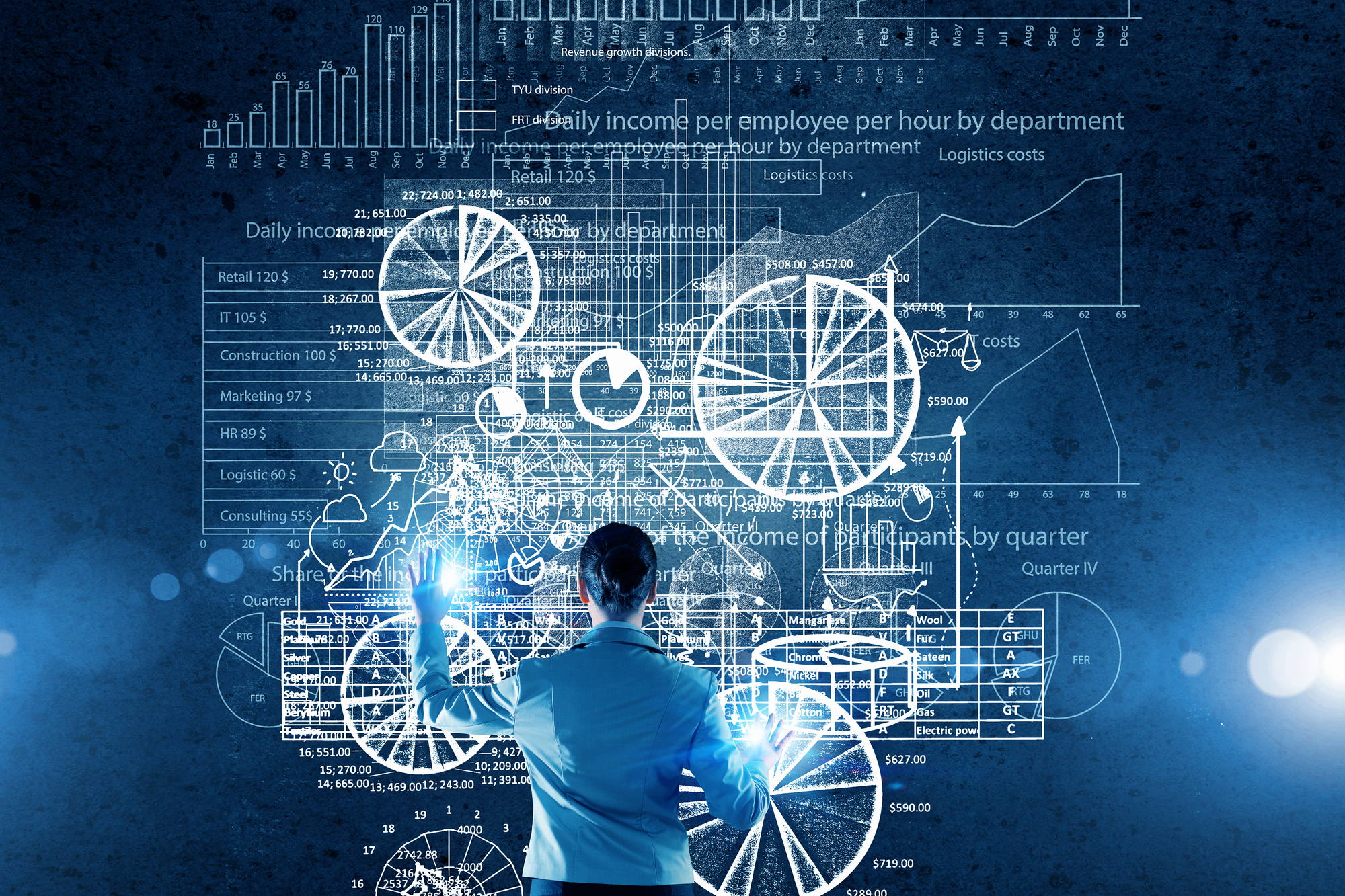 Virtual panel Elevate Consulting Data-Driven